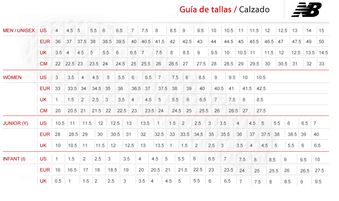 New Balance Tallas Calzado Top Sellers, OFF | www.colegiogamarra.com